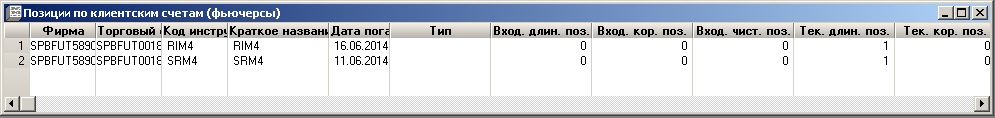 Помогите проверить комплектацию по vin Ford Focus стр 2 - Форум AutoPeople